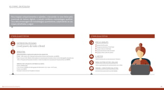 Para mapear comportamentos e opiniões, e desvendar os usos feitos pela 
juventude de nativos digitais, o estudo combinou metodologias qualitati-vas 
a alta amostragem do metodologias quantitativas, subdividindo-se nas 
etapas detalhadas a seguir: 
Etapa Quantitativa Etapa Qualitativa 
Focus groups 
6 grupos de discussão 
2 grupos presenciais em São Paulo 
1 grupo online em São Paulo 
1 grupo presencial no Rio de Janeiro 
2 grupos online no Rio de Janeiro 
E-meter 
• Monitoramento de uso da internet por 10 jovens 
Mini-entrevistas online 
• Com os participantes do monitoramento via e-meter 
Painel com especialistas 
• 8 entrevistas presenciais em profundidade 
As etapas da pesquisa 
Entrevistas pessoais 
1.440 jovens de todo o Brasil 
Amostra 
Dimensionada a partir da análise dos dados de: 
• PNAD – DPP urbano 2011 (Pesquisa Nacional por Amostra de Domicílios, do IBOPE) 
• Pyxis Consumo 2013 (Reúne informações de consumo jovem de fontes como o Censo Demográfico Brasileiro de 
2010, a Pesquisa de Orçamento Familiar e o banco de dados do Levantamento Socioeconômico do Ibope) 
Obedece aos seguintes critérios de corte: 
• Jovens alfabetizados 
• 16 a 24 anos, divididos em dois grupos de faixa etária: 16-17 anos / 18-24 anos 
• Classe social ABCD 
• Acessam a internet com frequência semanal 
24 Madegilooot ad aeipqssu 25 
 