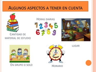 ALGUNOS ASPECTOS A TENER EN CUENTA
HORARIO
LUGAR
CANTIDAD DE
MATERIAL DE ESTUDIO
HORAS DIARIAS
EN GRUPO O SOLO