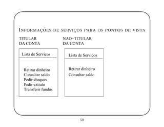 '
&
$
%
Informac¸˜oes de servic¸os para os pontos de vista
TITULAR
DA CONTA
Retirar dinheiro
Consultar saldo
Pedir cheques
Pedir extrato
Transferir fundos
Lista de Servicos
NAO−TITULAR
DA CONTA
Lista de Servicos
Retirar dinheiro
Consultar saldo
50
 