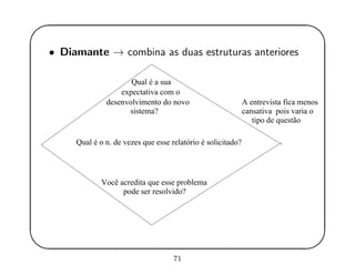'
&
$
%
• Diamante → combina as duas estruturas anteriores
Qual é a sua
expectativa com o
desenvolvimento do novo
sistema?
Qual é o n. de vezes que esse relatório é solicitado?
Você acredita que esse problema
pode ser resolvido?
A entrevista fica menos
cansativa pois varia o
tipo de questão
71
 