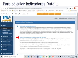 Para calcular indicadores Ruta 1
 