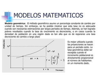 MODELOS MATEMATICOS
Modelo geométrico: El método geométrico asume un porcentaje constante de cambio por
unidad de tiempo. Sin embargo, se ha podido mostrar que esta tasa no es adecuada
cuando son necesarias estimaciones por largos períodos de tiempo. Además, se han logrado
pobres resultados cuando la tasa de crecimiento es decreciente, o en casos cuando la
densidad de población en una región dada es tan alta que es de esperarse una tasa
decreciente de cambio a largo plazo
Es mejor utilizarla cuando
las proyecciones se hacen
para un período corto. La
tasa geométrica debe ser
escogida cuando el
incremento poblacional es
directamente proporcional
al número de habitantes
en un momento dado.
 