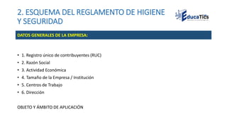 2. ESQUEMA DEL REGLAMENTO DE HIGIENE
Y SEGURIDAD
• 1. Registro único de contribuyentes (RUC)
• 2. Razón Social
• 3. Actividad Económica
• 4. Tamaño de la Empresa / Institución
• 5. Centros de Trabajo
• 6. Dirección
OBJETO Y ÁMBITO DE APLICACIÓN
DATOS GENERALES DE LA EMPRESA:
 