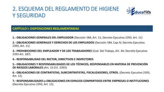 2. ESQUEMA DEL REGLAMENTO DE HIGIENE
Y SEGURIDAD
1.- OBLIGACIONES GENERALES DEL EMPLEADOR (Decisión 584, Art. 11; Decreto Ejecutivo 2393, Art. 11)
2.- OBLIGACIONES GENERALES Y DERECHOS DE LOS EMPLEADOS (Decisión 584, Cap.IV; Decreto Ejecutivo
2393, Art. 11)
3.- PROHIBICIONES DEL EMPLEADOR Y DE LOS TRABAJADORES (Cod. Del Trabajo, Art. 44; Decreto Ejecutivo
2393 Art. 187)
4.- RESPONSABILIDAD DEL RECTOR, DIRECTIVOS E INSPECTORES
5.- OBLIGACIONES Y RESPONSABILIDADES DE LOS TÉCNICOS, RESPONSABLES EN MATERIA DE PREVENCIÓN
DE RIESGOS LABORALES (Art. 15 D.E. 2393):
6.- OBLIGACIONES DE CONTRATISTAS, SUBCONTRATISTAS, FISCALIZADORES, OTROS. (Decreto Ejecutivo 2393,
Art. 12)
7.- RESPONSABILIDADES y OBLIGACIONES EN ESPACIOS COMPARTIDOS ENTRE EMPRESAS O INSTITUCIONES
(Decreto Ejecutivo 2393, Art. 12).
CAPÍTULO I: DISPOSICIONES REGLAMENTARIAS
 