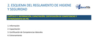 2. ESQUEMA DEL REGLAMENTO DE HIGIENE
Y SEGURIDAD
1. Información
2. Capacitación
3. Certificación de Competencias laborales
4. Entrenamiento
CAPÍTULO V: INFORMACIÓN, CAPACITACIÓN, CERTIFICACIÓN DE COMPETENCIAS Y
ENTRENAMIENTO EN PRL
 