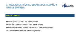 1.- REQUISITOS TÉCNICO-LEGALES POR TAMAÑO Y
TIPO DE EMPRESA
MICROEMPRESA: De 1 a 9 Trabajadores
PEQUEÑA EMPRESA: De 10 a 49 Trabajadores
EMPRESA MEDIANA TIPO A Y B: De 50 a 199 Trabajadores
GRAN EMPRESA: Más de 200 Trabajadores
TIPOS DE EMPRESA:
 