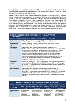 Estrategias de Enseñanza Basadas en Evidencia y Diseño Universal para ...
