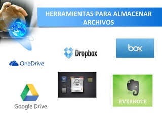 HERRAMIENTAS PARA ALMACENAR
ARCHIVOS