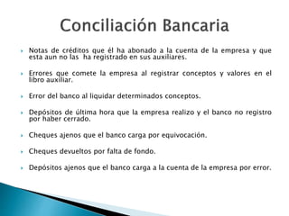  Notas de créditos que él ha abonado a la cuenta de la empresa y que
esta aun no las ha registrado en sus auxiliares.
 Errores que comete la empresa al registrar conceptos y valores en el
libro auxiliar.
 Error del banco al liquidar determinados conceptos.
 Depósitos de última hora que la empresa realizo y el banco no registro
por haber cerrado.
 Cheques ajenos que el banco carga por equivocación.
 Cheques devueltos por falta de fondo.
 Depósitos ajenos que el banco carga a la cuenta de la empresa por error.
 