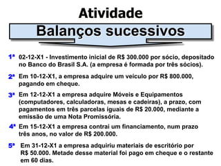 Atividade 
Balanços sucessivos 
1ª 02-12-X1 - Investimento inicial de R$ 300.000 por sócio, depositado 
no Banco do Brasil S.A. (a empresa é formada por três sócios). 
2ª Em 10-12-X1, a empresa adquire um veículo por R$ 800.000, 
pagando em cheque. 
3ª Em 12-12-X1 a empresa adquire Móveis e Equipamentos 
(computadores, calculadoras, mesas e cadeiras), a prazo, com 
pagamentos em três parcelas iguais de R$ 20.000, mediante a 
emissão de uma Nota Promissória. 
4ª Em 15-12-X1 a empresa contrai um financiamento, num prazo 
três anos, no valor de R$ 200.000. 
5ª Em 31-12-X1 a empresa adquiriu materiais de escritório por 
R$ 50.000. Metade desse material foi pago em cheque e o restante 
em 60 dias. 
 