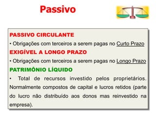 Passivo 
PASSIVO CIRCULANTE 
• Obrigações com terceiros a serem pagas no Curto Prazo 
EXIGÍVEL A LONGO PRAZO 
• Obrigações com terceiros a serem pagas no Longo Prazo 
PATRIMÔNIO LÍQUIDO 
• Total de recursos investido pelos proprietários. 
Normalmente compostos de capital e lucros retidos (parte 
do lucro não distribuído aos donos mas reinvestido na 
empresa). 
 