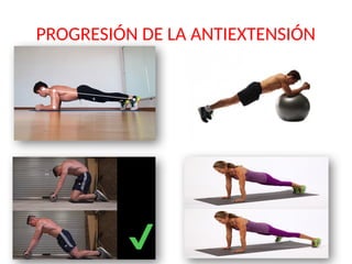 Entrenamiento Funcional del Core para Mejorar Rendimiento y Prevenir ...