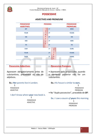 Módulo 1 – Ensino Médio – LEM Inglês 6
Diretoria de Ensino de Avaré - SP
Centro Estadual de Educação de Jovens e Adultos - CEEJA
POSSESSIVE
ADJECTIVES AND PRONOUNS
POSSESSIVE
ADJECTIVES
PESSOAS POSSESSIVE
PRONOUNS
MY 1ª MINE
YOUR 2ª YOURS
HIS 3ª HIS
HER 3ª HERS
ITS 3ª ITS
OUR 1ª OURS
YOUR 2ª YOURS
THEIR 3ª THEIRS
Possessive Adjectives
Aparecem obrigatoriamente antes de
substantivos, precedidos ou não de
adjetivos.
Ex.: Her parents live in London.
POSSESSIVE
ADJECTIVE
I don’t know where your new book is.
POSSESSIVE
ADJECTIVE
Possessive Pronouns
• Aparecem após preposições, quando
o elemento posterior não for um
substantivo:
Ex.: His house is similar to ours.
POSSESSIVE
PRONOUN
• No “duplo possessivo”, precedido de OF:
Ex.: I saw a cousin of yours this morning.
POSSESSIVE
PRONOUN
S
I
N
G
U
L
A
R
P
L
U
R
A
L
 
