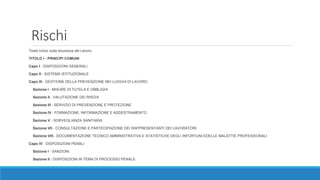 Rischi
Testo Unico sulla sicurezza del Lavoro 
TITOLO I - PRINCIPI COMUNI
Capo I - DISPOSIZIONI GENERALI
Capo II - SISTEMA ISTITUZIONALE
Capo III - GESTIONE DELLA PREVENZIONE NEI LUOGHI DI LAVORO
Sezione I - MISURE DI TUTELA E OBBLIGHI
Sezione II - VALUTAZIONE DEI RISCHI
Sezione III - SERVIZIO DI PREVENZIONE E PROTEZIONE
Sezione IV - FORMAZIONE, INFORMAZIONE E ADDESTRAMENTO
Sezione V - SORVEGLIANZA SANITARIA
Sezione VII - CONSULTAZIONE E PARTECIPAZIONE DEI RAPPRESENTANTI DEI LAVORATORI
Sezione VIII - DOCUMENTAZIONE TECNICO AMMINISTRATIVA E STATISTICHE DEGLI INFORTUNI EDELLE MALATTIE PROFESSIONALI
Capo IV - DISPOSIZIONI PENALI
Sezione I - SANZIONI
Sezione II - DISPOSIZIONI IN TEMA DI PROCESSO PENALE
 