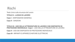 Rischi
Testo Unico sulla sicurezza del Lavoro 
TITOLO II - LUOGHI DI LAVORO
Capo I - DISPOSIZIONI GENERALI
Capo II - SANZIONI
TITOLO III - USO DELLE ATTREZZATURE DI LAVORO E DEI DISPOSITIVI DI
PROTEZIONE INDIVIDUALE Capo I - USO DELLE ATTREZZATURE DI LAVORO
Capo II - USO DEI DISPOSITIVI DI PROTEZIONE INDIVIDUALE
Capo III - IMPIANTI E APPARECCHIATURE ELETTRICHE
 
