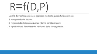 R=f(D,P)
L’entità del rischio può essere espressa mediante questa funzione in cui:
R = magnitudo del rischio;
D = magnitudo delle conseguenze (danno per i lavoratori);
P = probabilità o frequenza del verificarsi delle conseguenze.
 