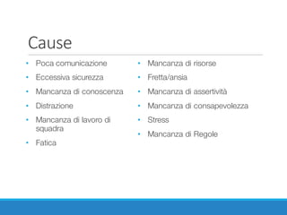 Cause
• Poca comunicazione
• Eccessiva sicurezza
• Mancanza di conoscenza
• Distrazione
• Mancanza di lavoro di
squadra
• Fatica
• Mancanza di risorse
• Fretta/ansia
• Mancanza di assertività
• Mancanza di consapevolezza
• Stress
• Mancanza di Regole
 