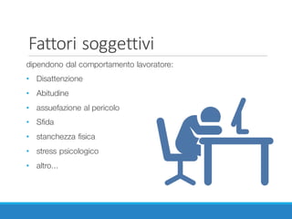 Fattori	soggettivi
dipendono dal comportamento lavoratore:
• Disattenzione
• Abitudine
• assuefazione al pericolo
• Sfida
• stanchezza fisica
• stress psicologico
• altro...
 