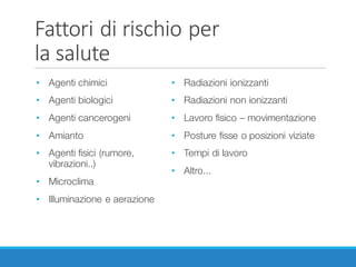 Fattori	di	rischio	per
la	salute
• Radiazioni ionizzanti
• Radiazioni non ionizzanti
• Lavoro fisico – movimentazione
• Posture fisse o posizioni viziate
• Tempi di lavoro
• Altro...
• Agenti chimici
• Agenti biologici
• Agenti cancerogeni
• Amianto
• Agenti fisici (rumore,
vibrazioni..)
• Microclima
• Illuminazione e aerazione
 