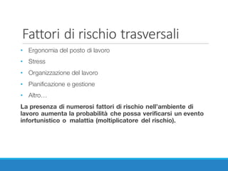Fattori	di	rischio	trasversali
• Ergonomia del posto di lavoro
• Stress
• Organizzazione del lavoro
• Pianificazione e gestione
• Altro…
La presenza di numerosi fattori di rischio nell’ambiente di
lavoro aumenta la probabilità che possa verificarsi un evento
infortunistico o malattia (moltiplicatore del rischio).
 