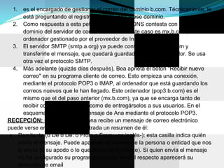 1.  es el encargado de gestionar el correo del dominio b.com. Técnicamente, le
      está preguntando el registro MX asociado a ese dominio.
  2. Como respuesta a esta petición, el servidor DNS contesta con el nombre de
      dominio del servidor de correo de Bea. En este caso es mx.b.com; es un
      ordenador gestionado por el proveedor de Internet de Bea.
  3. El servidor SMTP (smtp.a.org) ya puede contactar con mx.b.com y
      transferirle el mensaje, que quedará guardado en este ordenador. Se usa
      otra vez el protocolo SMTP.
  4. Más adelante (quizás días después), Bea aprieta el botón "Recibir nuevo
      correo" en su programa cliente de correo. Esto empieza una conexión,
      mediante el protocolo POP3 o IMAP, al ordenador que está guardando los
      correos nuevos que le han llegado. Este ordenador (pop3.b.com) es el
      mismo que el del paso anterior (mx.b.com), ya que se encarga tanto de
      recibir correos del exterior como de entregárselos a sus usuarios. En el
      esquema, Bea recibe el mensaje de Ana mediante el protocolo POP3.
RECEPCIÓN: Cuando una persona recibe un mensaje de correo electrónico
puede verse en la bandeja de entrada un resumen de él:
 ● Remitente (o De o De: o From o From: -en inglés-): esta casilla indica quién
    envía el mensaje. Puede aparecer el nombre de la persona o entidad que nos
    lo envía (o su apodo o lo que desee el remitente). Si quien envía el mensaje
    no ha configurado su programa o correo web al respecto aparecerá su
    dirección de email
 