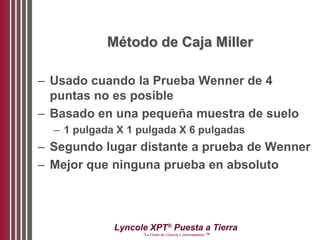 Lyncole XPT®
Puesta a Tierra
“La Unión de Ciencia y Aterramiento ™
Método de Caja Miller
– Usado cuando la Prueba Wenner de 4
puntas no es posible
– Basado en una pequeña muestra de suelo
– 1 pulgada X 1 pulgada X 6 pulgadas
– Segundo lugar distante a prueba de Wenner
– Mejor que ninguna prueba en absoluto
 