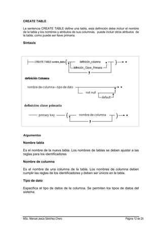 MSc. Manuel Jesús Sánchez Chero Página 12 de 20
CREATE TABLE
La sentencia CREATE TABLE define una tabla, esta definición debe incluir el nombre
de la tabla y los nombres y atributos de sus columnas, puede incluir otros atributos de
la tabla, como puede ser llave primaria.
Sintaxis
Argumentos
Nombre tabla
Es el nombre de la nueva tabla. Los nombres de tablas se deben ajustar a las
reglas para los identificadores
Nombre de columna
Es el nombre de una columna de la tabla. Los nombres de columna deben
cumplir las reglas de los identificadores y deben ser únicos en la tabla.
Tipo de dato
Especifica el tipo de datos de la columna. Se permiten los tipos de datos del
sistema
 