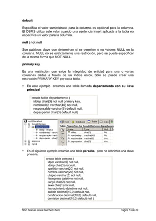 MSc. Manuel Jesús Sánchez Chero Página 13 de 20
default
Específica el valor suministrado para la columna es opcional para la columna.
El DBMS utiliza este valor cuando una sentencia insert aplicada a la tabla no
específica un valor para la columna.
null | not null
Son palabras clave que determinan si se permiten o no valores NULL en la
columna. NULL no es estrictamente una restricción, pero se puede especificar
de la misma forma que NOT NULL.
primary key
Es una restricción que exige la integridad de entidad para una o varias
columnas dadas a través de un índice único. Sólo se puede crear una
restricción PRIMARY KEY por cada tabla.
 En este ejemplo creamos una tabla llamada departamento con su llave
principal
create table departamento (
iddep char(3) not null primary key,
nombredep varchar(40) not null,
responsable varchar(6) default null,
depsuperior char(3) default null)
 En el siguiente ejemplo creamos una tabla persona, pero no definimos una clave
primaria.
create table persona (
idper varchar(6) not null,
iddep char(3) not null,
apellido varchar(20) not null,
nombre varchar(20) not null,
ubigeo varchar(6) not null,
fecingreso datetime not null,
cargo char(2) not null,
sexo char(1) not null,
fecnacimiento datetime not null,
sueldo decimal(10,0) default null,
bonificacion decimal(10,0) default null,
comision decimal(10,0) default null )
 