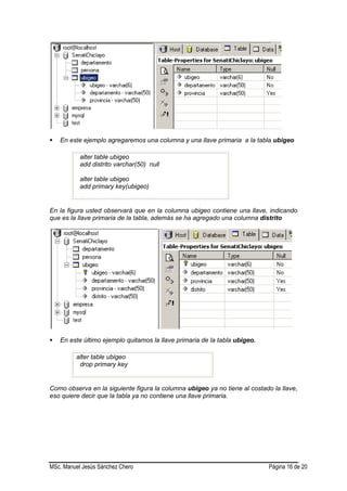 MSc. Manuel Jesús Sánchez Chero Página 16 de 20
 En este ejemplo agregaremos una columna y una llave primaria a la tabla ubigeo
alter table ubigeo
add distrito varchar(50) null
alter table ubigeo
add primary key(ubigeo)
En la figura usted observará que en la columna ubigeo contiene una llave, indicando
que es la llave primaria de la tabla, además se ha agregado una columna distrito
 En este último ejemplo quitamos la llave primaria de la tabla ubigeo.
alter table ubigeo
drop primary key
Como observa en la siguiente figura la columna ubigeo ya no tiene al costado la llave,
eso quiere decir que la tabla ya no contiene una llave primaria.
 