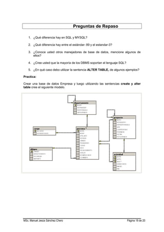 MSc. Manuel Jesús Sánchez Chero Página 18 de 20
Preguntas de Repaso
1. ¿Qué diferencia hay en SQL y MYSQL?
2. ¿Qué diferencia hay entre el estándar- 89 y el estandar-3?
3. ¿Conoce usted otros manejadores de base de datos, mencione algunos de
ellos?
4. ¿Cree usted que la mayoría de los DBMS soportan el lenguaje SQL?
5. ¿En qué caso debo utilizar la sentencia ALTER TABLE, de algunos ejemplos?
Practica:
Crear una base de datos Empresa y luego utilizando las sentencias create y alter
table cree el siguiente modelo.
 