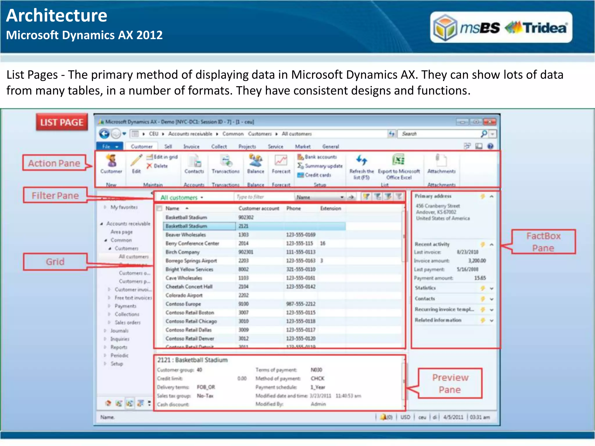 Architecture
Microsoft Dynamics AX 2012

List Pages - The primary method of displaying data in Microsoft Dynamics AX. They can show lots of data
from many tables, in a number of formats. They have consistent designs and functions.
 