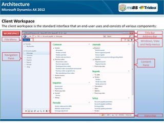 Architecture
Microsoft Dynamics AX 2012


Client Workspace
The client workspace is the standard interface that an end-user uses and consists of various components:
 
