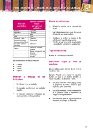 Medición cualitativa         Uso de los indicadores
          Medición                   Juicios o
         cuantitativa             percepciones                   Señalan los cambios con el transcurso del
                                   cualitativos                   tiempo.
    Número                      Capacidad
    Frecuencia                  Capacidad                        Los indicadores permiten medir el progreso
    %                           Nivel                             del proyecto para cada resultado.
    Tasa                        Grado
    Proporción o ratio          Presencia                        Contribuyen a evaluar la eficacia de las
    Ingreso/presupuesto         Congruencia                       actividades (y la gestión del proyecto).
    Indicadores estadísticos,                                    Permiten corregir o reorientar las actividades
    desviación estándar,        Diferencia                        o los productos que no logren sus objetivos.
    percentiles.
                                Percepción (Positiva-
    Tiempo
                                negativa)
                                Cambio (comparación antes-   Tipo de indicadores.
                                después)
                                Correlación                  Pueden ser cuantitativos o cualitativos.
                                Magnitud

Las características de un buen indicador:
                                                             Indicadores según el                  nivel de
       Cantidad                                             resultado.
       Calidad
       Tiempo                                               Los indicadores deben cambiar de un nivel de
       Espacio                                              resultado a otro.

                                                             Ejemplo: Proyecto para mejorar la seguridad
Medición y                 lenguaje           de   los       humana en caso de un desastre (Gestión de
indicadores                                                  riesgo vinculados a los desastres – GRD).

                                                                 Resultado inmediato: número, tipo y calidad
       Un indicador no es un resultado.                          de programas de radio y televisión para
                                                                  informar la gente sobre GRD.
       Un indicador permite medir los resultados
        logrados.                                                Resultado intermedio: nivel de sensibilización
                                                                  de la población sobre la importancia de
       Es necesario seleccionar indicadores que                  integrar los principios de GRD.
        sean imparciales, neutros y medibles.
                                                                 Resultado final: grado de seguridad y tasa de
                                                                  mortalidad causada por los huracanes




                                                                                                                   13
 