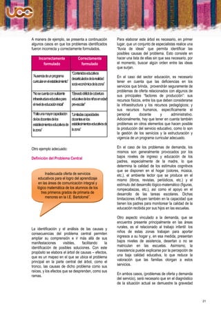 A manera de ejemplo, se presenta a continuación                    Para elaborar este árbol es necesario, en primer
algunos casos en que los problemas identificados                   lugar, que un conjunto de especialistas realice una
fueron incorrecta y correctamente formulados.                      “lluvia de ideas” que permita identificar las
                                                                   posibles causas del problema. Esto consiste en
     Incorrectamente                   Correctamente               hacer una lista de ellas sin que sea necesario, por
        formulado                        formulado                 el momento, buscar algún orden entre las ideas
                                                                   que surjan.
                                  “Contenidos educativos
“Ausencia de un programa                                           En el caso del sector educación, es necesario
                                  desarticulados de la realidad
curricular en el establecimiento”                                  tener en cuenta que las deficiencias en los
                                  socio-económica de la zona”
                                                                   servicios que brinda, provendrán seguramente de
                                                                   problemas de oferta relacionados con algunos de
“No se cuenta con suficiente      “Elevado déficit de cobertura
                                                                   sus principales “factores de producción”: sus
infraestructura educativa para    educativa de los niños en edad   recursos físicos, entre los que deben considerarse
el nivel de educación inicial”    pre-escolar”                     la infraestructura y los recursos pedagógicos; y
                                                                   sus recursos humanos, específicamente el
“Falta una mayor capacitación     “Limitadas capacidades           personal        docente       y     administrativo.
de los docentes de los            docentes en los                  Adicionalmente, hay que tener en cuenta también
establecimientos educativos de    establecimientos educativos de   problemas en otros elementos que hacen posible
la zona”                          la zona”                         la producción del servicio educativo, como lo son
                                                                   la gestión de los servicios y la estructuración y
                                                                   vigencia de un programa curricular adecuado.

Otro ejemplo adecuado:                                             En el caso de los problemas de demanda, los
                                                                   mismos son generalmente provocados por los
Definición del Problema Central                                    bajos niveles de ingreso y educación de los
                                                                   padres, especialmente de la madre, lo que
                                                                   determina la calidad de los estímulos cognitivos
                                                                   que se disponen en el hogar (colores, música,
          Inadecuada oferta de servicios                           etc.), el ambiente lector que se produce en el
     educativos para el logro del aprendizaje                      mismo (libros, revistas, periódicos, etc.) y el
     en las áreas de comunicación integral y                       estímulo del desarrollo lógico-matemático (figuras,
    lógico matemática de los alumnos de los                        rompecabezas, etc.), así como el apoyo en el
       tres primeros grados de primaria de                         desarrollo de las tareas escolares. Dichas
          menores en la I.E. Bartolomé”.                           limitaciones influyen también en la capacidad que
                                                                   tienen los padres para monitorear la calidad de la
                                                                   educación recibida por sus hijos en las escuelas.

                                                                   Otro aspecto vinculado a la demanda, que se
                                                                   encuentra presente principalmente en las áreas
La identificación y el análisis de las causas y                    rurales, es el relacionado al trabajo infantil: los
consecuencias del problema central permiten                        niños de estas zonas trabajan para aportar
ampliar su comprensión e ir más allá de sus                        ingresos a su hogar y, en esa medida, presentan
manifestaciones       visibles,   facilitando   la                 bajos niveles de asistencia, desertan o no se
identificación de posibles soluciones. Con este                    matriculan en las escuelas. Asimismo, la
propósito se elabora el árbol de causas – efectos,                 inasistencia puede explicarse por la percepción de
que es un mapeo en el que se ubica el problema                     una baja calidad educativa, lo que reduce la
principal en la parte central del árbol, como el                   valoración que las familias otorgan a estos
tronco, las causas de dicho problema como sus                      servicios.
raíces, y los efectos que se desprenden, como sus
ramas.                                                             En ambos casos, (problemas de oferta y demanda
                                                                   del servicio), será necesario que en el diagnóstico
                                                                   de la situación actual se demuestre la gravedad



                                                                                                                         21
 