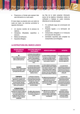        Proporciona un formato para expresar toda                                        Las filas de la matriz presentan información
        esta información en un solo cuadro.                                              acerca de los objetivos, indicadores, medios de
                                                                                         verificación e hipótesis en cuatro momentos
El marco lógico se presenta como una matriz de                                           diferentes en la vida del proyecto:
cuatro por cuatro. Las columnas suministran la
siguiente información:                                                                          Fin contribuido luego de la terminación del
                                                                                                 proyecto.
       Un resumen narrativo de la jerarquía de                                                 Propósito logrado a la terminación del
        objetivos.                                                                               proyecto.
       Indicadores (Resultados específicos a                                                   Componentes entregados en el transcurso
        alcanzar).                                                                               de la ejecución del proyecto.
       Medios de Verificación.                                                                 Actividades requeridas para completar los
       Supuestos (Riesgos).                                                                     Componentes a ser entregados.



LA ESTRUCTURA DEL MARCO LOGICO

      RESUMEN NARRATIVO                         INDICADORES VERIFICABLES
                                                                                             MEDIOS DE VERIFICACION                             SUPUESTOS
          DE OBJETIVOS                               OBJETIVAMENTE

                                               Losindicadoresmidenlosresultadosde
                   FIN                          mejoraqueelproyectolograráluegode       Losmediosdeverificaciónsonlasfuentesde        Lossupuestosindicanloseventos,las
ElFinesunadefinicióndecomoel proyectoo            quehayaestadoenfuncionamiento          informaciónqueunevaluadorpuedeutilizar            condicionesolasdecisiones
    programacontribuiráalasolucióndel             duranteunacantidadsignificativade       paraverificarquelosobjetivosselograron.        importantesnecesariasparala
     problema(oproblemas)del sector.           tiempo. Losindicadoressonespecíficos     Puedenincluirmaterialpublicado,inspección       “sostenibilidad”(continuidadenel
                                                   en términosdecantidad,calidady             visual,encuestaspormuestreo,etc.           tiempo)delosobjetivosdelFin.
                                                              tiempo.

                                                                                        Losmediosdeverificaciónsonlasfuentesque
                                                 Losindicadoresmidenlosresultados                                                            Lossupuestosindicanlos
                                                                                       elejecutoryelevaluadorpuedenconsultarpara
              PROPOSITO                        quesealcanzaránalfinaldelaoperación                                                    acontecimientos,lascondicionesolas
                                                                                        versilosobjetivosseestánlogrando. Pueden
Elpropósitoesladefinicióndellogrodelobjetivo    delproyectosielproyectoseejecutaen                                                     decisionesqueestánfueradelcontrol
                                                                                         indicarqueexisteunproblemaysugierenla
 centralqueelproyectorealizará. Declaralo      formaexitosa. Cadaindicadorespecifica                                                   delgerentedeproyecto(riesgos)que
                                                                                         necesidaddecambiosenloscomponentes
   queselogrará,alterminarlaoperación.             cantidad,calidadytiempodelos                                                       tienenqueocurrirparaqueelproyecto
                                                                                        delproyecto.Puedenincluirmaterialpublicado,
                                                       resultadosporalcanzar.                                                                    contribuyaelfin.
                                                                                       inspecciónvisual,encuestaspormuestreo,etc.

             COMPONENTES                          Losindicadoressondescripciones                                                              Lossupuestossonlos
                                                                                       Estecasileroindicadóndeelevaluadorpuede
  LosComponentessonlasobras,servicios,          breves,peroclarasdecadaunodelos                                                       acontecimientos,lascondicionesolas
                                                                                         encontrarlasfuentesdeinformaciónpara
   asistenciatécnicaycapacitaciónquese         Componentesquetienequeterminarse                                                          decisiones(fueradelcontroldel
                                                                                            verificarquelascosasquehansido
requierequecompleteelejecutordelproyecto        durantelaejecución. Cadaunodebe                                                        gerentedeproyecto)quetienenque
                                                                                       contratadashansidoentregadas. Lasfuentes
    deacuerdoalcontrato. Estosdeben                 especificarcantidad,calidady                                                      ocurrir paraqueloscomponentesdel
                                                                                       puedenincluirinspeccióndelsitio,losinformes
  expresarseentrabajoterminado(sistemas        oportunidaddelasobras,servicios,etc.,                                                  proyectoalcancenelPropósitoparael
                                                                                                       delauditor,etc.
      instalados,gentecapacitada,etc.)                quedeberánentregarse.                                                                   cualselevaronacabo.

         ACTIVIDADES(TAREAS)
    EstasActividadessonlastareasqueel                                                                                                       Lossupuestossonlos
                                                                                       Estecasileroindicadondeunevaluadorpuede
ejecutortienequecumplirparacompletarcada       Estecasilerocontieneel presupuesto                                                       acontecimientos,condicioneso
                                                                                           obtenerinformaciónparaverificarsiel
  unodelosComponentesdelproyecto.Se            paracadaactividadrelacionadaconlos                                                       decisiones(fueradelcontroldel
                                                                                       presupuestosegastócomoestabaplaneado.
    haceunalistadeactividadesenorden            Componentesaserentregadoenel                                                          gerentedeproyecto)quetienenque
                                                                                       Normalmenteconstituyeelregistrocontablede
  cronológicoparacadaComponente. Las                        proyecto.                                                                     sucederparacompletarlos
                                                                                                    launidadejecutora.
   actividadessonaquellasquerealizarála                                                                                                   Componentesdeproyecto.
              unidadejecutora.




                                                                                                                                                                           32
 