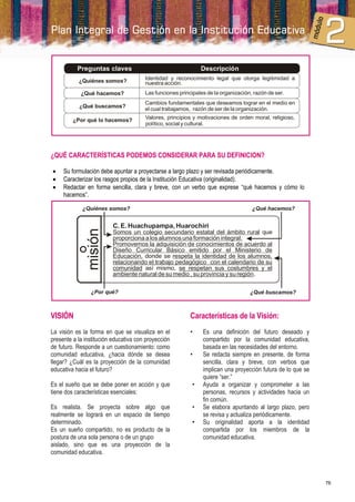 ¿Quiénes somos?             Identidad y reconocimiento legal que otorga legitimidad a
                                       nuestra acción.
            ¿Qué hacemos?              Las funciones principales de la organización, razón de ser.
                                       Cambios fundamentales que deseamos lograr en el medio en
           ¿Qué buscamos?              el cual trabajamos, razón de ser de la organización.

         ¿Por qué lo hacemos?          Valores, principios y motivaciones de orden moral, religioso,
                                       político, social y cultural.




¿QUÉ CARACTERÍSTICAS PODEMOS CONSIDERAR PARA SU DEFINICION?

    Su formulación debe apuntar a proyectarse a largo plazo y ser revisada periódicamente.
    Caracterizar los rasgos propios de la Institución Educativa (originalidad).
    Redactar en forma sencilla, clara y breve, con un verbo que exprese “qué hacemos y cómo lo
     hacemos”.

             ¿Quiénes somos?                                                        ¿Qué hacemos?


                          C. E. Huachupampa, Huarochiri
               misión




                          Somos un colegio secundario estatal del ámbito rural que
                          proporciona a los alumnos una formación integral.
                          Promovemos la adquisición de conocimientos de acuerdo al
                          Diseño Curricular Básico emitido por el Ministerio de
                          Educación, donde se respeta la identidad de los alumnos,
                          relacionando el trabajo pedagógico con el calendario de su
                          comunidad así mismo, se respetan sus costumbres y el
                          ambiente natural de su medio , su provincia y su región.

                ¿Por qué?                                                          ¿Qué buscamos?



VISIÓN                                                    Características de la Visión:
La visión es la forma en que se visualiza en el           •    Es una definición del futuro deseado y
presente a la institución educativa con proyección             compartido por la comunidad educativa,
de futuro. Responde a un cuestionamiento: como                 basada en las necesidades del entorno.
comunidad educativa, ¿hacia dónde se desea                •    Se redacta siempre en presente, de forma
llegar? ¿Cuál es la proyección de la comunidad                 sencilla, clara y breve, con verbos que
educativa hacia el futuro?                                     implican una proyección futura de lo que se
                                                               quiere “ser.”
Es el sueño que se debe poner en acción y que              •   Ayuda a organizar y comprometer a las
tiene dos características esenciales:                          personas, recursos y actividades hacia un
                                                               fin común.
Es realista. Se proyecta sobre algo que                    •   Se elabora apuntando al largo plazo, pero
realmente se logrará en un espacio de tiempo                   se revisa y actualiza periódicamente.
determinado.                                               •   Su originalidad aporta a la identidad
Es un sueño compartido, no es producto de la                   compartida por los miembros de la
postura de una sola persona o de un grupo                      comunidad educativa.
aislado, sino que es una proyección de la
comunidad educativa.



                                                                                                             76
 