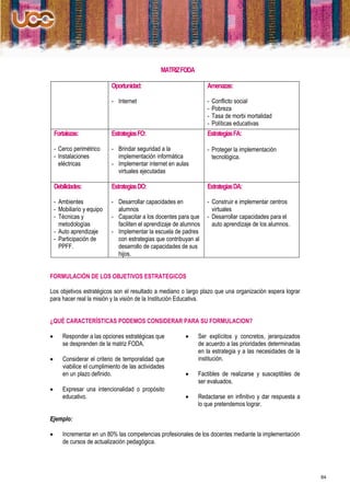 MATRIZ FODA

                            Oportunidad:                            Amenazas:

                            - Internet                              -   Conflicto social
                                                                    -   Pobreza
                                                                    -   Tasa de morbi mortalidad
                                                                    -   Políticas educativas
    Fortalezas:             Estrategias FO:                         Estrategias FA:

    - Cerco perimétrico     - Brindar seguridad a la                - Proteger la implementación
    - Instalaciones           implementación informática              tecnológica.
      eléctricas            - Implementar internet en aulas
                              virtuales ejecutadas

    Debilidades:            Estrategias DO:                         Estrategias DA:

    - Ambientes             - Desarrollar capacidades en            - Construir e implementar centros
    - Mobiliario y equipo     alumnos                                 virtuales
    - Técnicas y            - Capacitar a los docentes para que     - Desarrollar capacidades para el
      metodologías            faciliten el aprendizaje de alumnos     auto aprendizaje de los alumnos.
    - Auto aprendizaje      - Implementar la escuela de padres
    - Participación de        con estrategias que contribuyan al
      PPFF.                   desarrollo de capacidades de sus
                              hijos.


FORMULACIÓN DE LOS OBJETIVOS ESTRATEGICOS

Los objetivos estratégicos son el resultado a mediano o largo plazo que una organización espera lograr
para hacer real la misión y la visión de la Institución Educativa.


¿QUÉ CARACTERÍSTICAS PODEMOS CONSIDERAR PARA SU FORMULACION?

      Responder a las opciones estratégicas que               Ser explícitos y concretos, jerarquizados
       se desprenden de la matriz FODA.                         de acuerdo a las prioridades determinadas
                                                                en la estrategia y a las necesidades de la
      Considerar el criterio de temporalidad que               institución.
       viabilice el cumplimiento de las actividades
       en un plazo definido.                                   Factibles de realizarse y susceptibles de
                                                                ser evaluados.
      Expresar una intencionalidad o propósito
       educativo.                                              Redactarse en infinitivo y dar respuesta a
                                                                lo que pretendemos lograr.

Ejemplo:

      Incrementar en un 80% las competencias profesionales de los docentes mediante la implementación
       de cursos de actualización pedagógica.




                                                                                                             84
 