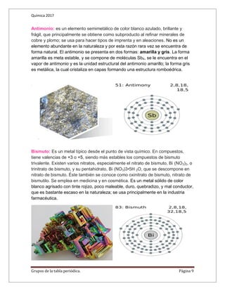 Química 2017
Grupos de la tabla periódica. Página 9
Antimonio: es un elemento semimetálico de color blanco azulado, brillante y
frágil, que principalmente se obtiene como subproducto al refinar minerales de
cobre y plomo; se usa para hacer tipos de imprenta y en aleaciones. No es un
elemento abundante en la naturaleza y por esta razón rara vez se encuentra de
forma natural. El antimonio se presenta en dos formas: amarilla y gris. La forma
amarilla es meta estable, y se compone de moléculas Sb4, se le encuentra en el
vapor de antimonio y es la unidad estructural del antimonio amarillo; la forma gris
es metálica, la cual cristaliza en capas formando una estructura romboédrica.
Bismuto: Es un metal típico desde el punto de vista químico. En compuestos,
tiene valencias de +3 o +5, siendo más estables los compuestos de bismuto
trivalente. Existen varios nitratos, especialmente el nitrato de bismuto, Bi (NO3)3, o
trinitrato de bismuto, y su pentahidrato, Bi (NO3)3•5H 2O, que se descompone en
nitrato de bismuto. Éste también se conoce como oxinitrato de bismuto, nitrato de
bismutilo. Se emplea en medicina y en cosmética. Es un metal sólido de color
blanco agrisado con tinte rojizo, poco maleable, duro, quebradizo, y mal conductor,
que es bastante escaso en la naturaleza; se usa principalmente en la industria
farmacéutica.
 