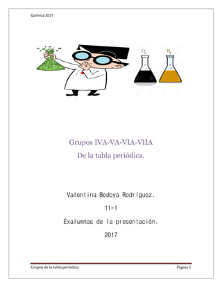 Química 2017
Grupos de la tabla periódica. Página 1
Grupos IVA-VA-VIA-VIIA
De la tabla periódica.
Valentina Bedoya Rodríguez.
11-1
Exalumnas de la presentación.
2017
 