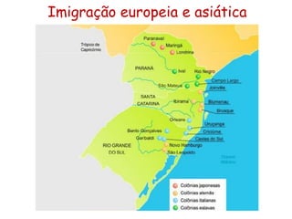 Imigração europeia e asiática
 