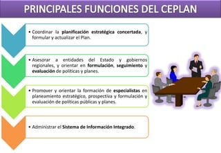 • Coordinar la planificación estratégica concertada, y
  formular y actualizar el Plan.



• Asesorar a entidades del Estado y gobiernos
  regionales, y orientar en formulación, seguimiento y
  evaluación de políticas y planes.


• Promover y orientar la formación de especialistas en
  planeamiento estratégico, prospectiva y formulación y
  evaluación de políticas públicas y planes.



• Administrar el Sistema de Información Integrado.
 