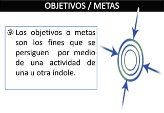  Los objetivos o metas
  son los fines que se
  persiguen por medio
  de una actividad de
  una u otra índole.
 