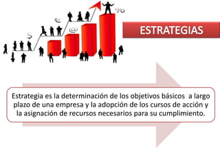 Estrategia es la determinación de los objetivos básicos a largo
plazo de una empresa y la adopción de los cursos de acción y
 la asignación de recursos necesarios para su cumplimiento.
 