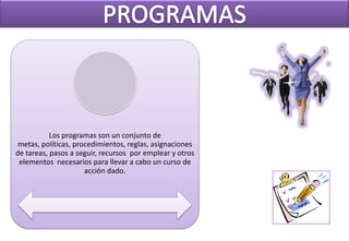 Los programas son un conjunto de
 metas, políticas, procedimientos, reglas, asignaciones
de tareas, pasos a seguir, recursos por emplear y otros
 elementos necesarios para llevar a cabo un curso de
                      acción dado.
 