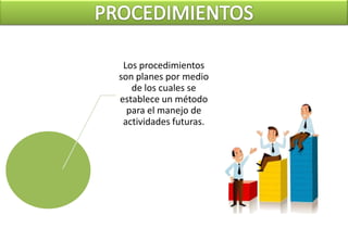 Los procedimientos
son planes por medio
   de los cuales se
establece un método
  para el manejo de
 actividades futuras.
 