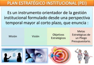 Es un instrumento orientador de la gestión
institucional formulado desde una perspectiva
 temporal mayor al corto plazo, que enuncia :
                                           Metas
                         Objetivos     Estratégicas de
  Misión      Visión
                        Estratégicos      un Pliego
                                       Presupuestario.
 