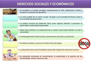 • La sociedad y el estado protegen especialmente al niño, adolescente, madre y
  anciano en situación de abandono

• La unión estable de un varón y mujer da lugar a una sociedad de bienes sujeta a
  una sociedad de gananciales

• La política nacional de población tiene como objetivo difundir y promover la
  paternidad y maternidad responsable

• Todos tiene derecho a la protección de su salud, la del medio familiar y la de la
  comunidad

• El estado garantiza el libre acceso a prestaciones de salud y a pensiones


• El estado combate y sanciona el trafico ilícito de drogas


• La educación tiene como finalidad el desarrollo integral de la persona humana


• La educación promueve el conocimiento, el aprendizaje y la practica de las
  humanidades, ciencia, técnica y arte.
 