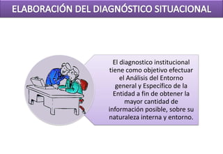 El diagnostico institucional
tiene como objetivo efectuar
     el Análisis del Entorno
   general y Específico de la
  Entidad a fin de obtener la
       mayor cantidad de
información posible, sobre su
naturaleza interna y entorno.
 