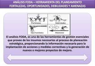 El análisis FODA, es una de las herramientas de gestión esenciales
 que provee de los insumos necesarios al proceso de planeación
   estratégica, proporcionando la información necesaria para la
implantación de acciones y medidas correctivas y la generación de
              nuevos o mejores proyectos de mejora.
 