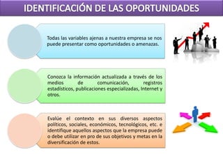 Todas las variables ajenas a nuestra empresa se nos
puede presentar como oportunidades o amenazas.




Conozca la información actualizada a través de los
medios         de       comunicación,        registros
estadísticos, publicaciones especializadas, Internet y
otros.



Evalúe el contexto en sus diversos aspectos
políticos, sociales, económicos, tecnológicos, etc. e
identifique aquellos aspectos que la empresa puede
o debe utilizar en pro de sus objetivos y metas en la
diversificación de estos.
 